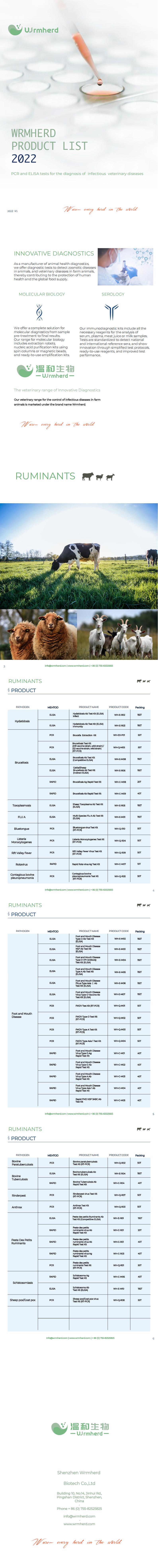 Animal Disease Detection